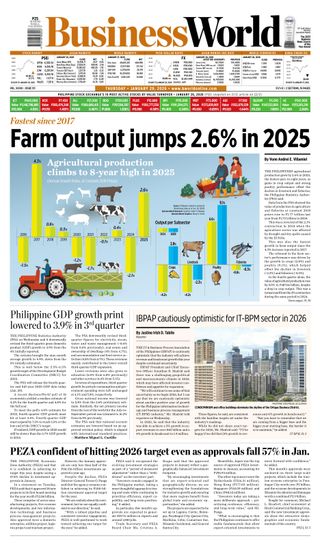 Business World Philippines