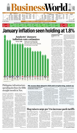 Business World Philippines