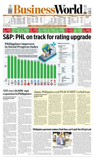 Business World Philippines