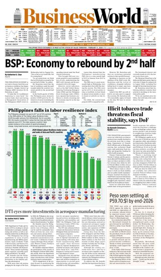 Business World Philippines