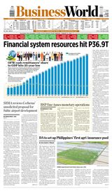 Business World Philippines