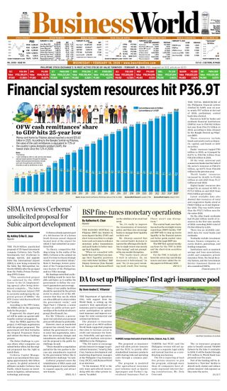 Business World Philippines