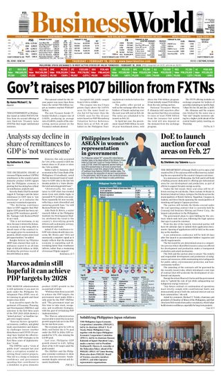 Business World Philippines