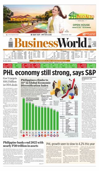 Business World Philippines