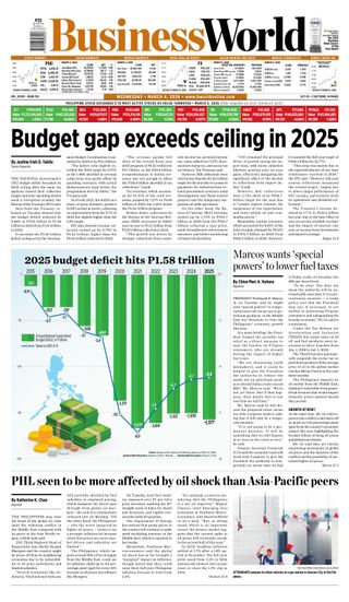 Business World Philippines