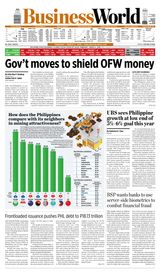 Business World Philippines