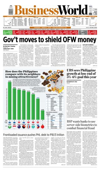 Business World Philippines