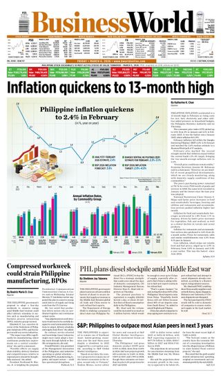 Business World Philippines