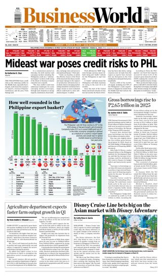 Business World Philippines