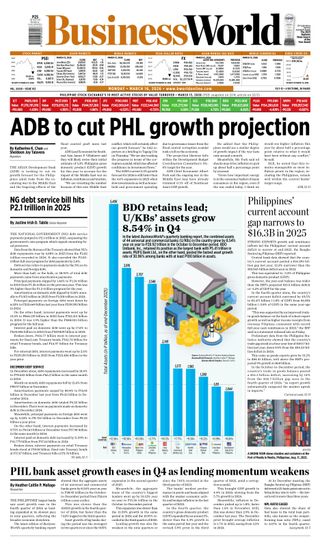 Business World Philippines
