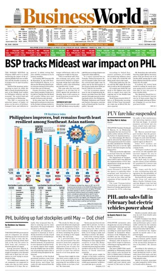 Business World Philippines