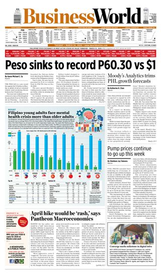 Business World Philippines