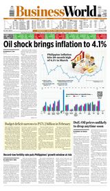 Business World Philippines
