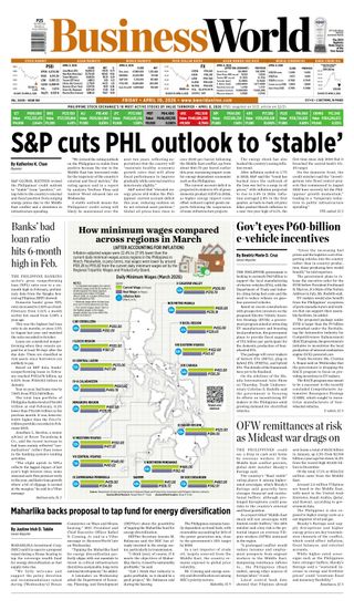 Business World Philippines