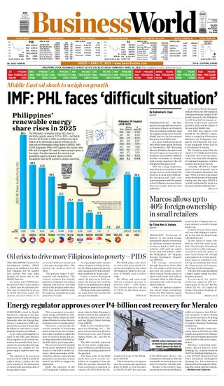 Business World Philippines