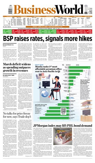 Business World Philippines
