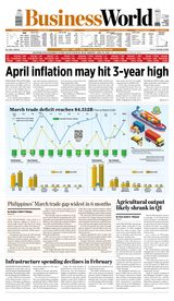 Business World Philippines
