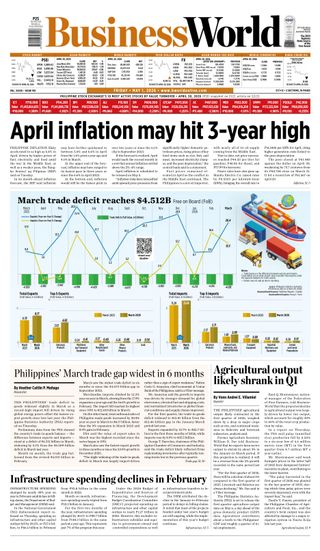 Business World Philippines