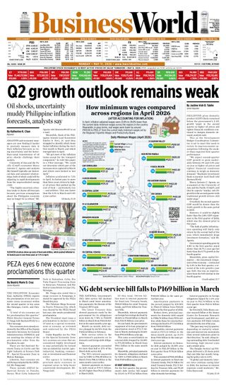 Business World Philippines