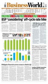 Business World Philippines