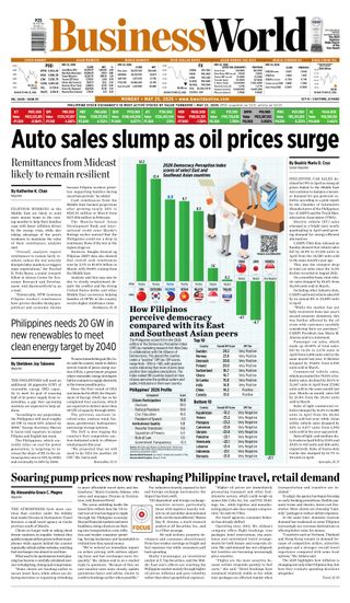 Business World Philippines