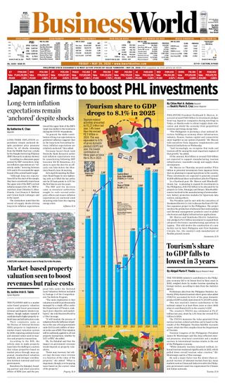 Business World Philippines