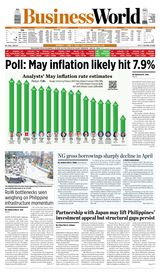 Business World Philippines