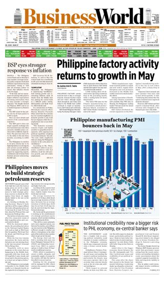 Business World Philippines