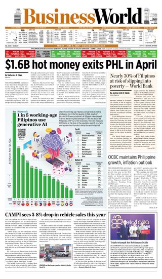 Business World Philippines