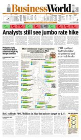 Business World Philippines