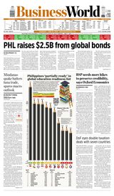 Business World Philippines