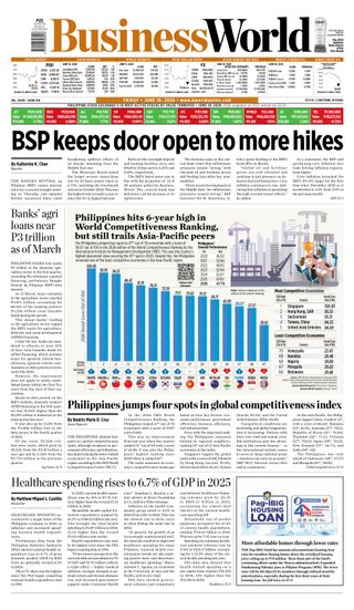 Business World Philippines