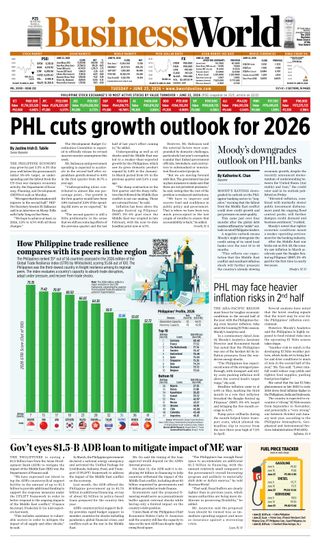 Business World Philippines