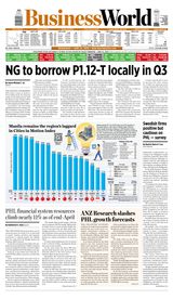 Business World Philippines