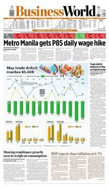Business World Philippines