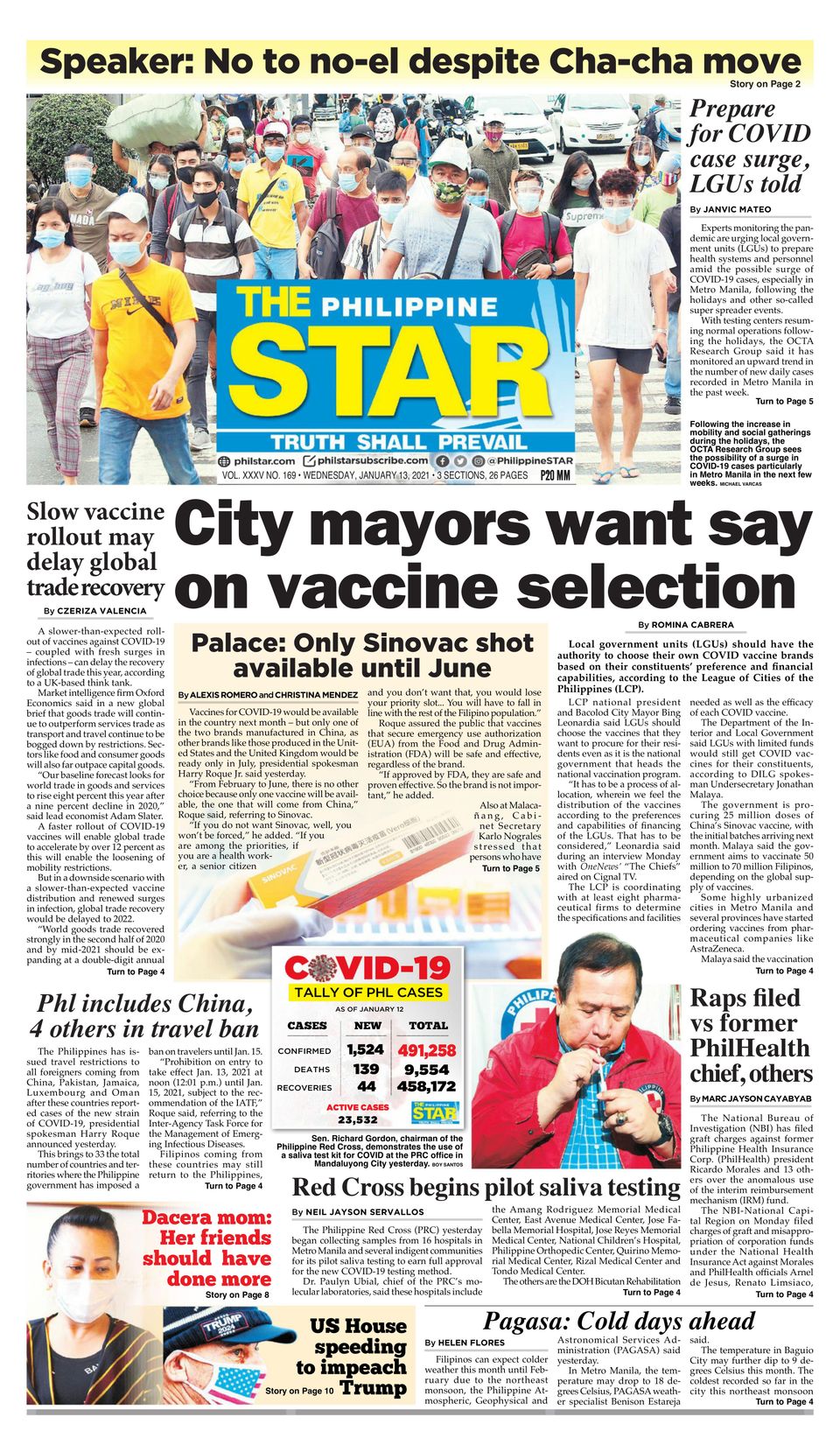 Get Your Digital Copy Of The Philippine Star January 13 21 Issue