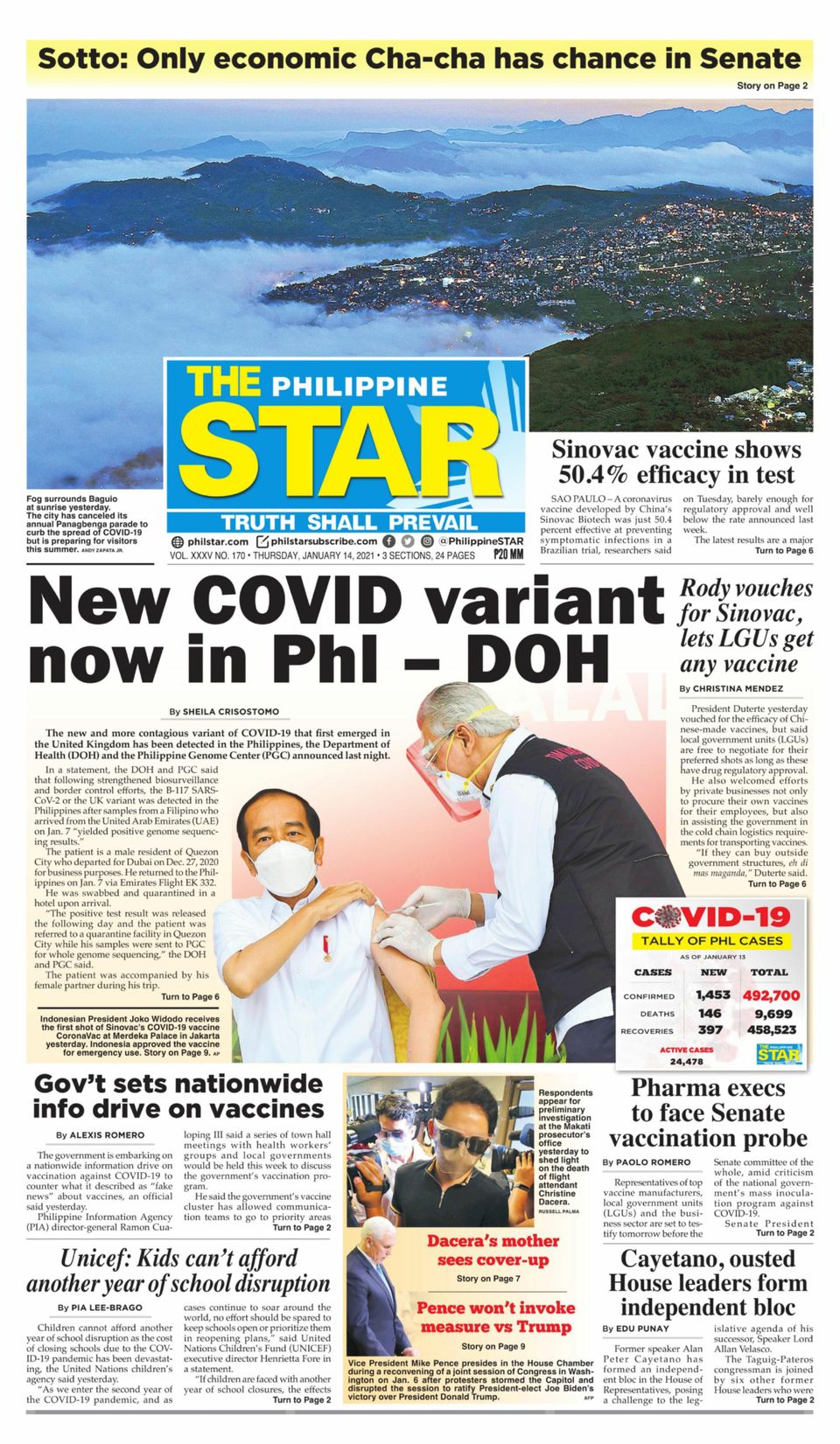 The Philippine Star-January 14, 2021 Newspaper