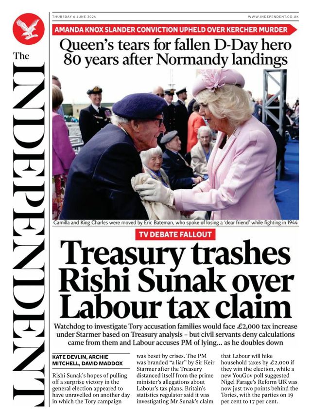 The Independent