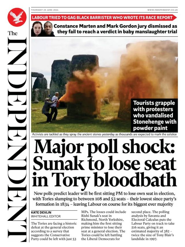 The Independent