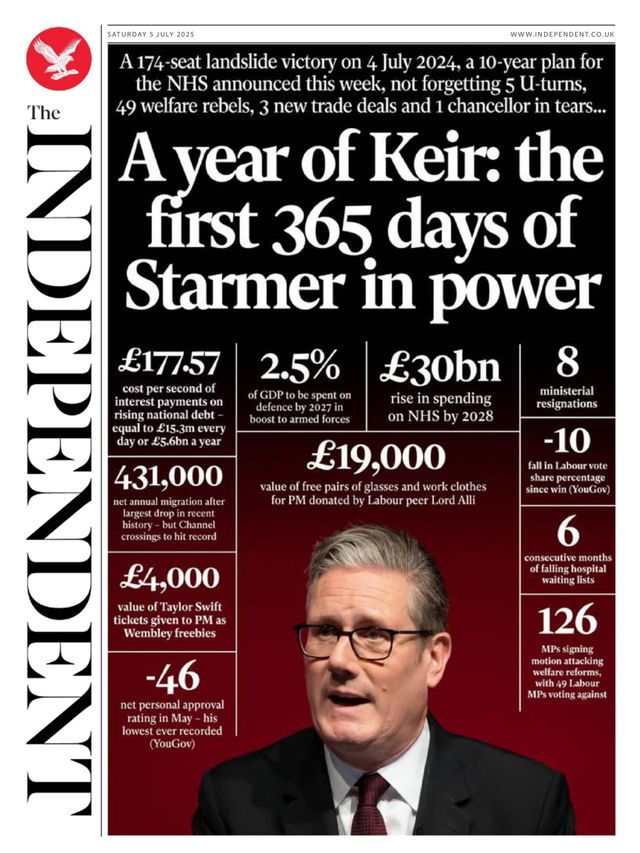 The Independent