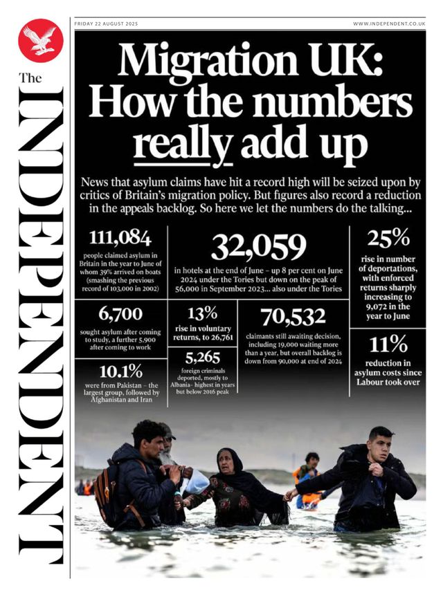 The Independent