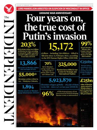 The Independent