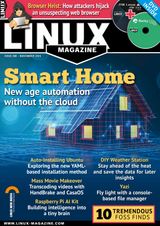 #288/November 2024: Smart Home