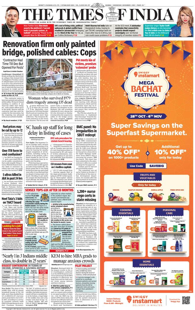The Times of India Mumbai
