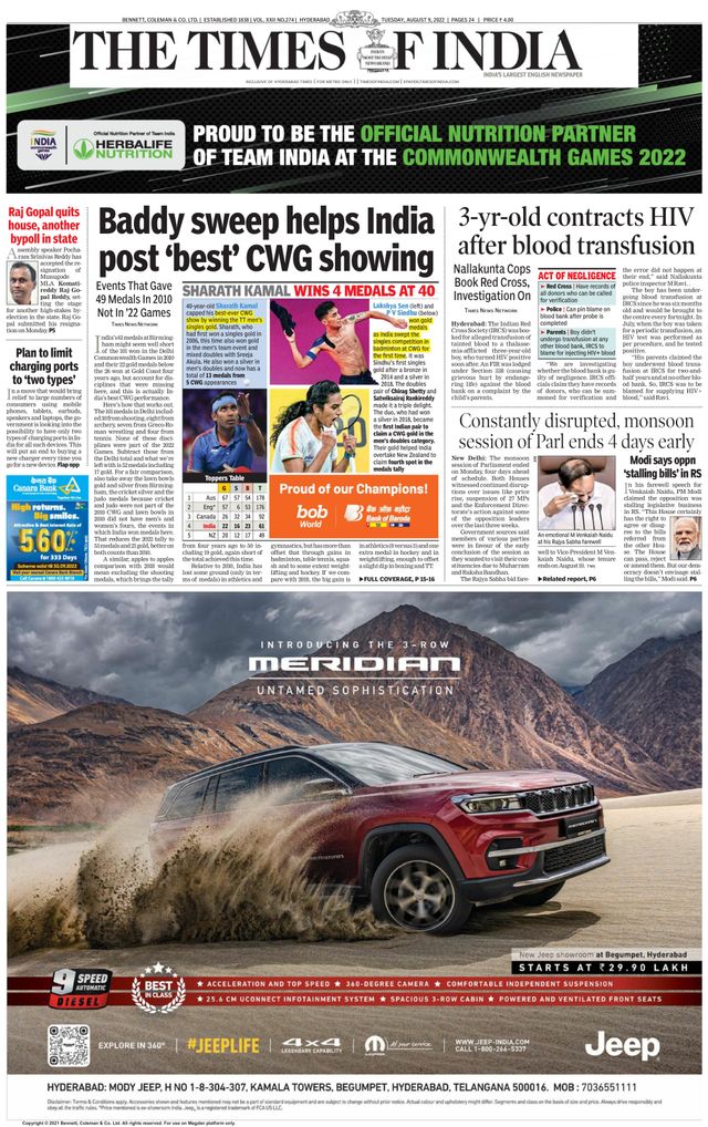 The Times of India Hyderabad