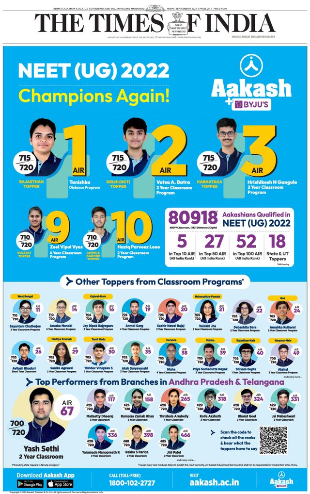 The Times of India Hyderabad