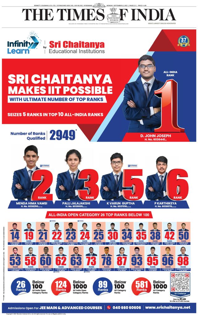 The Times of India Hyderabad