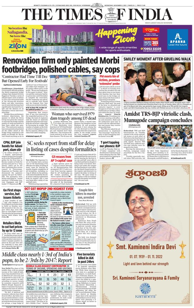 The Times of India Hyderabad