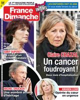 Issue 4043