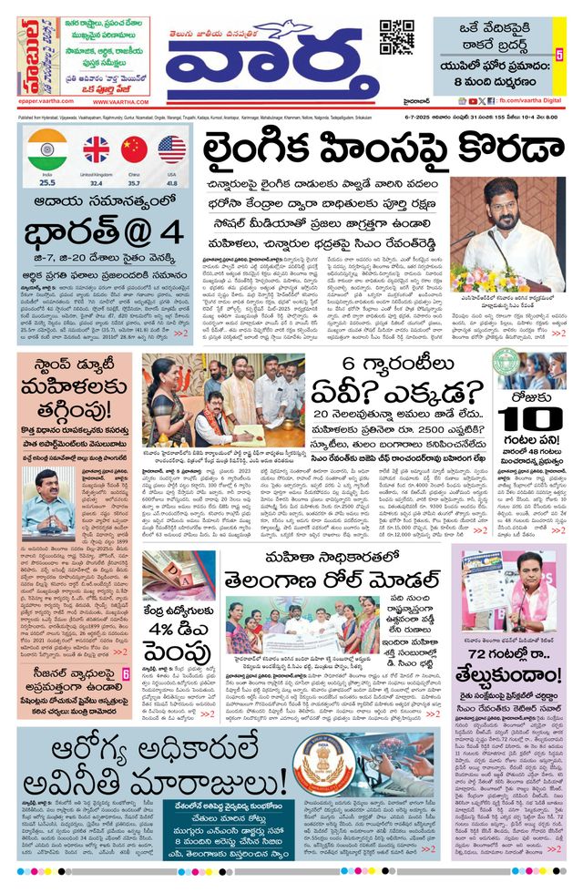 Vaartha Hyderabad